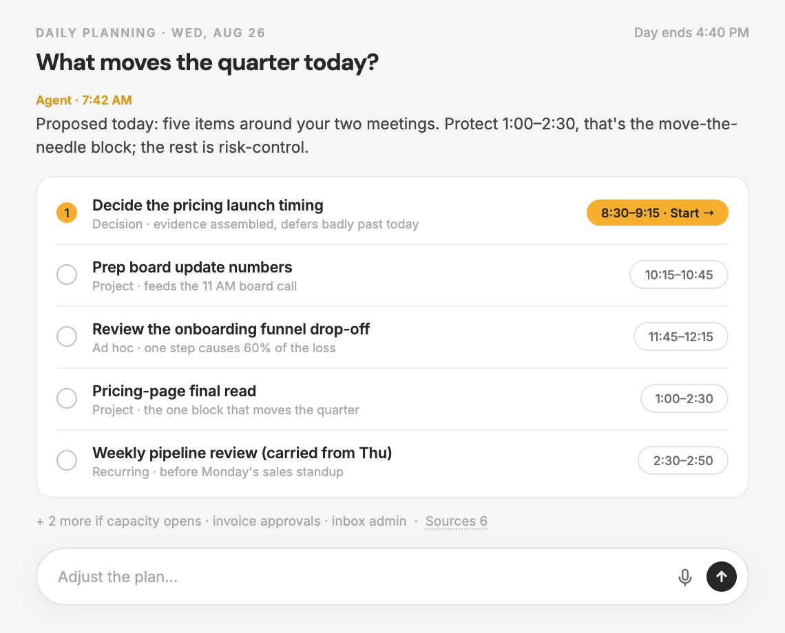 Nodeo Daily Planning: the highest-leverage focus for the day