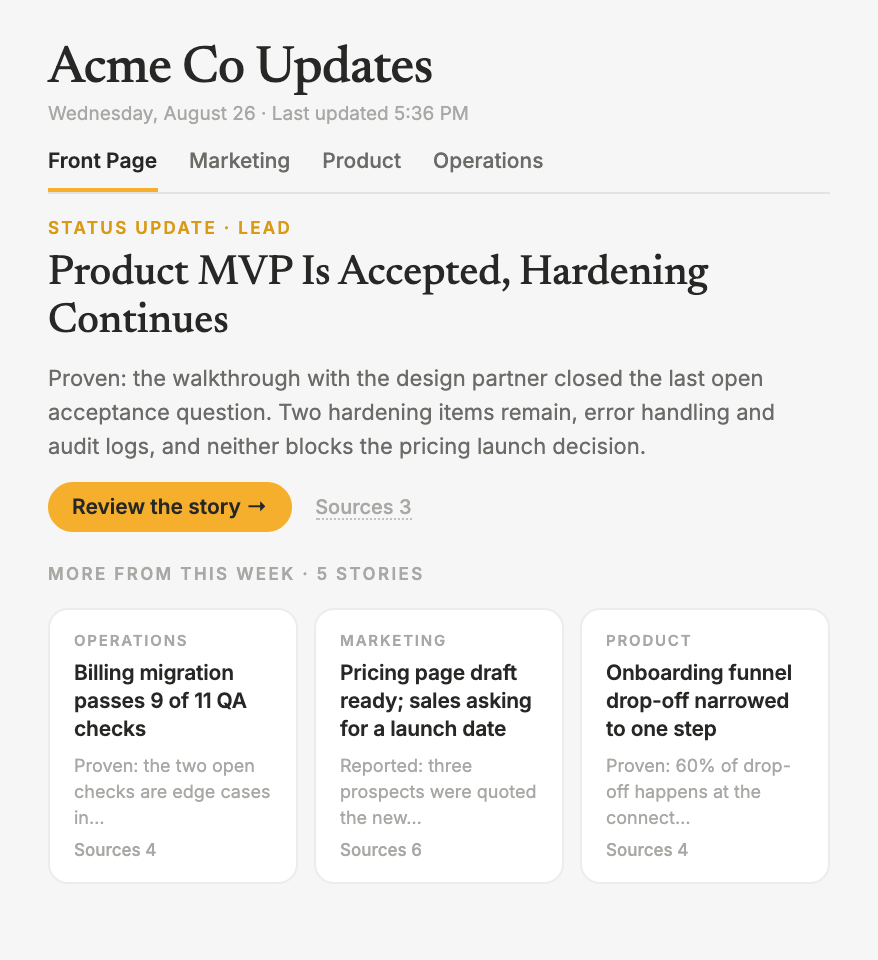 Nodeo Updates front page, organized by company function